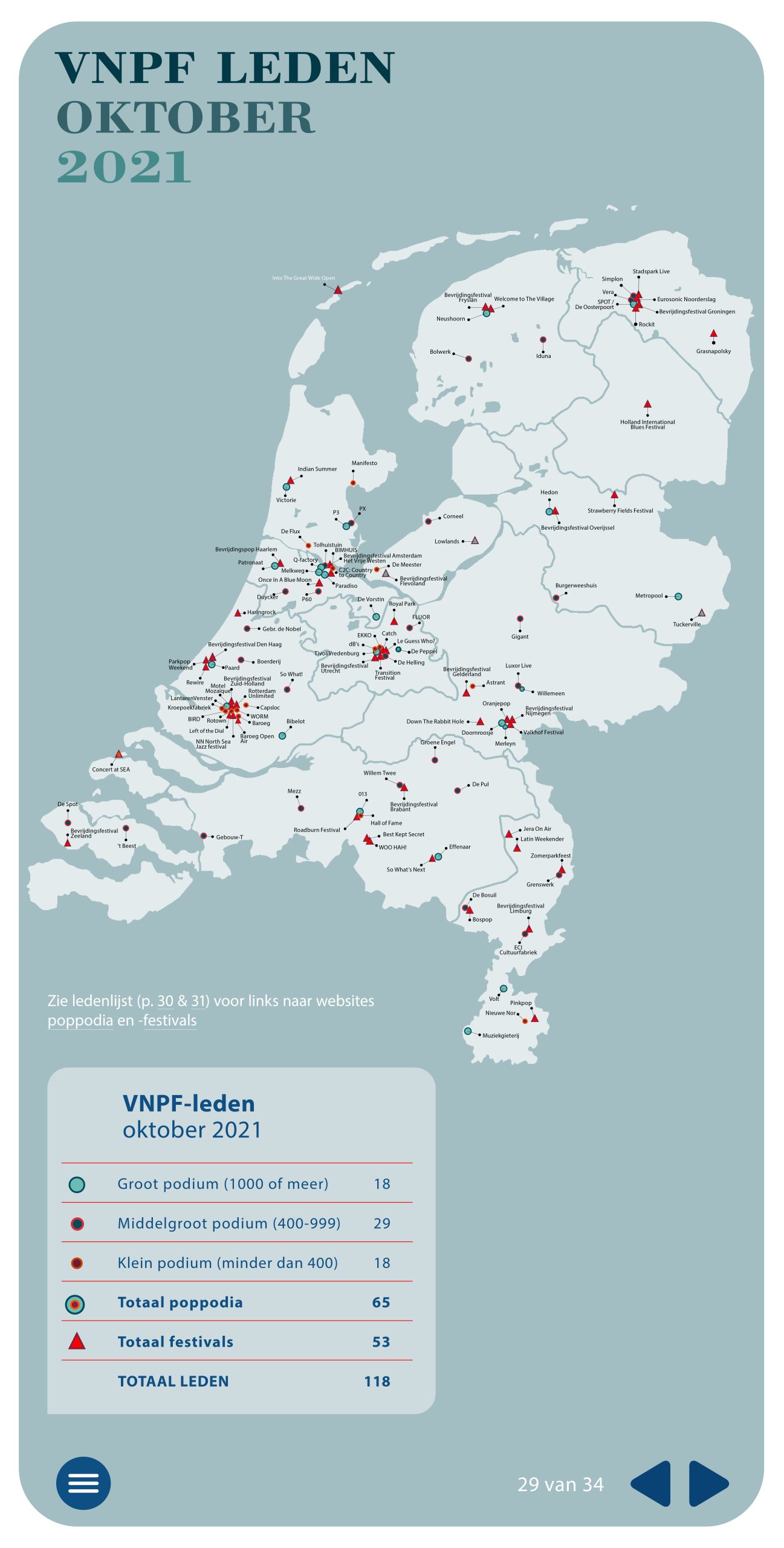01 VNPF online def PFIC 2020-29